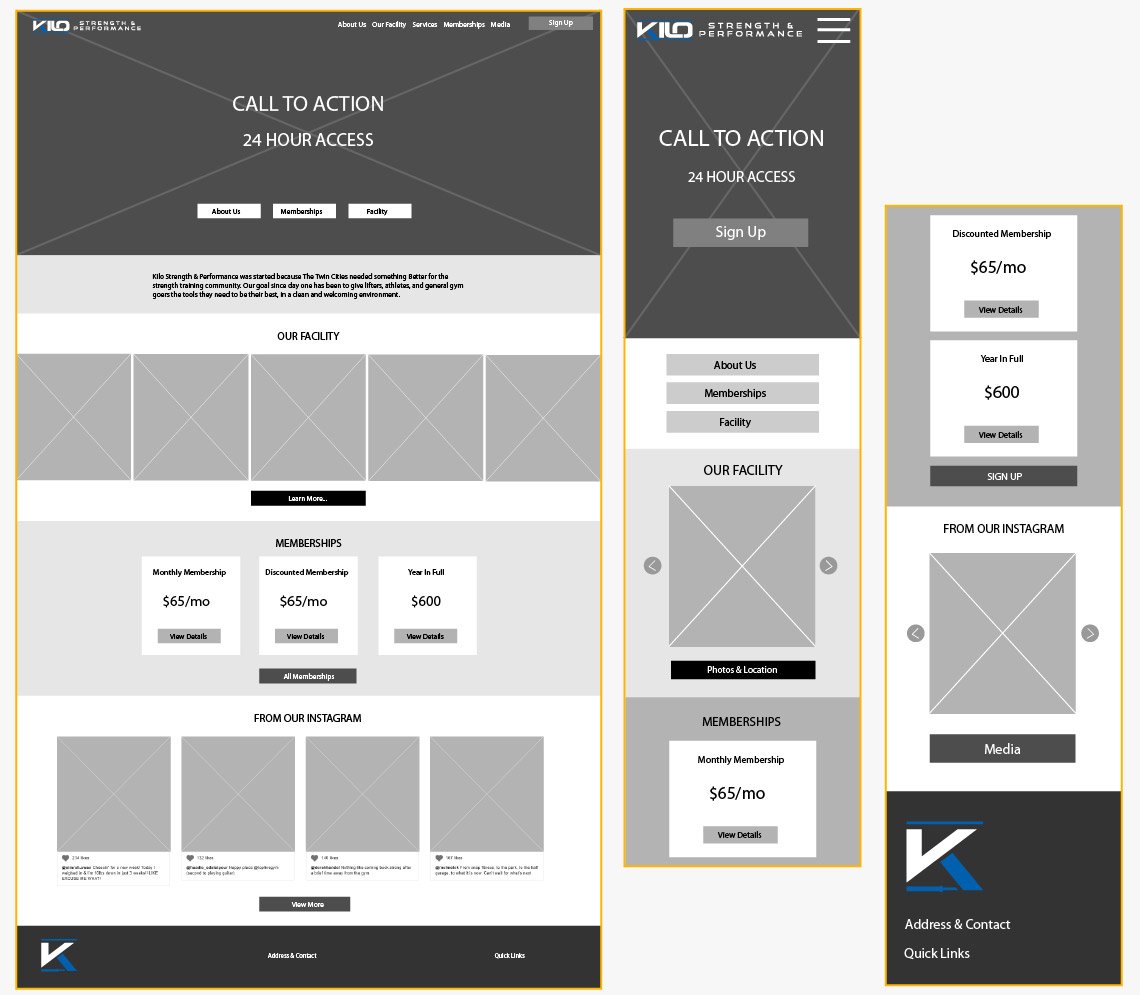 Kilo Strength Wireframes